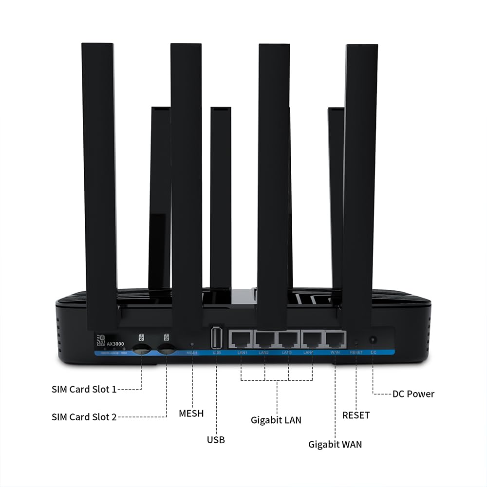 Zbtlink AX3000 4G LTE WiFi 6 Router – Dual-SIM, Entsperrt, Gigabit-Ports, USB 3.0, EasyMesh – Produktansicht 7