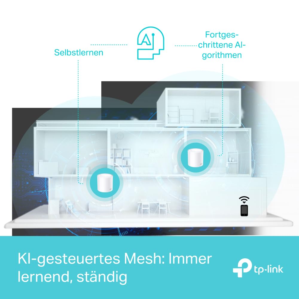 TP-Link Deco X50 AX3000 Mesh WiFi 6 System (3er-Packung) – Dual-Band, Gigabit-Ports, WPA3-Schutz – Produktansicht 3