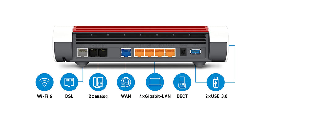 AVM FRITZ! Box 7590 AX WiFi 6 DSL Router – Mesh, DECT-Basis, Exklusive Edition mit USB-Stick – Produktansicht 7