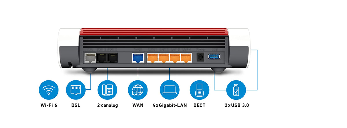 AVM FRITZ! Box 7590 AX WiFi 6 DSL Router – Mesh, DECT-Basis, Exklusive Edition mit USB-Stick – Produktansicht 7