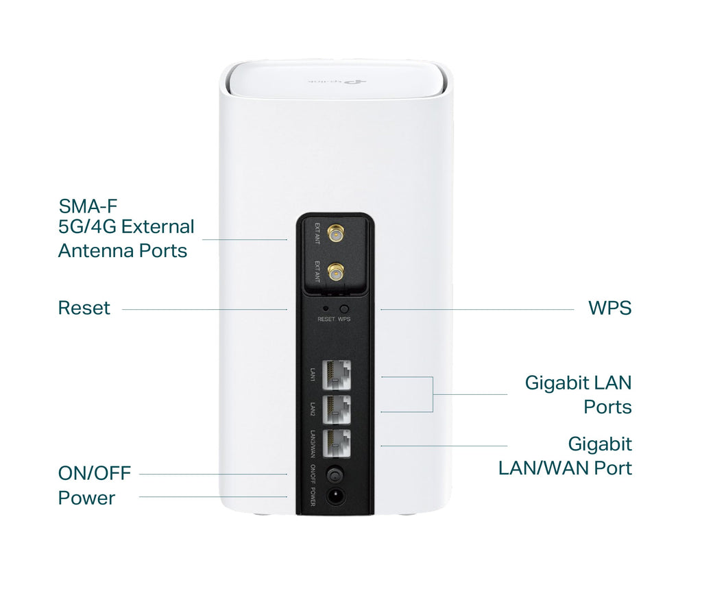 TP-Link Archer NX200 – LTE Wi-Fi 6 Router AX1800 mit SIM-Slot & Gigabit-Ports – Produktansicht 5