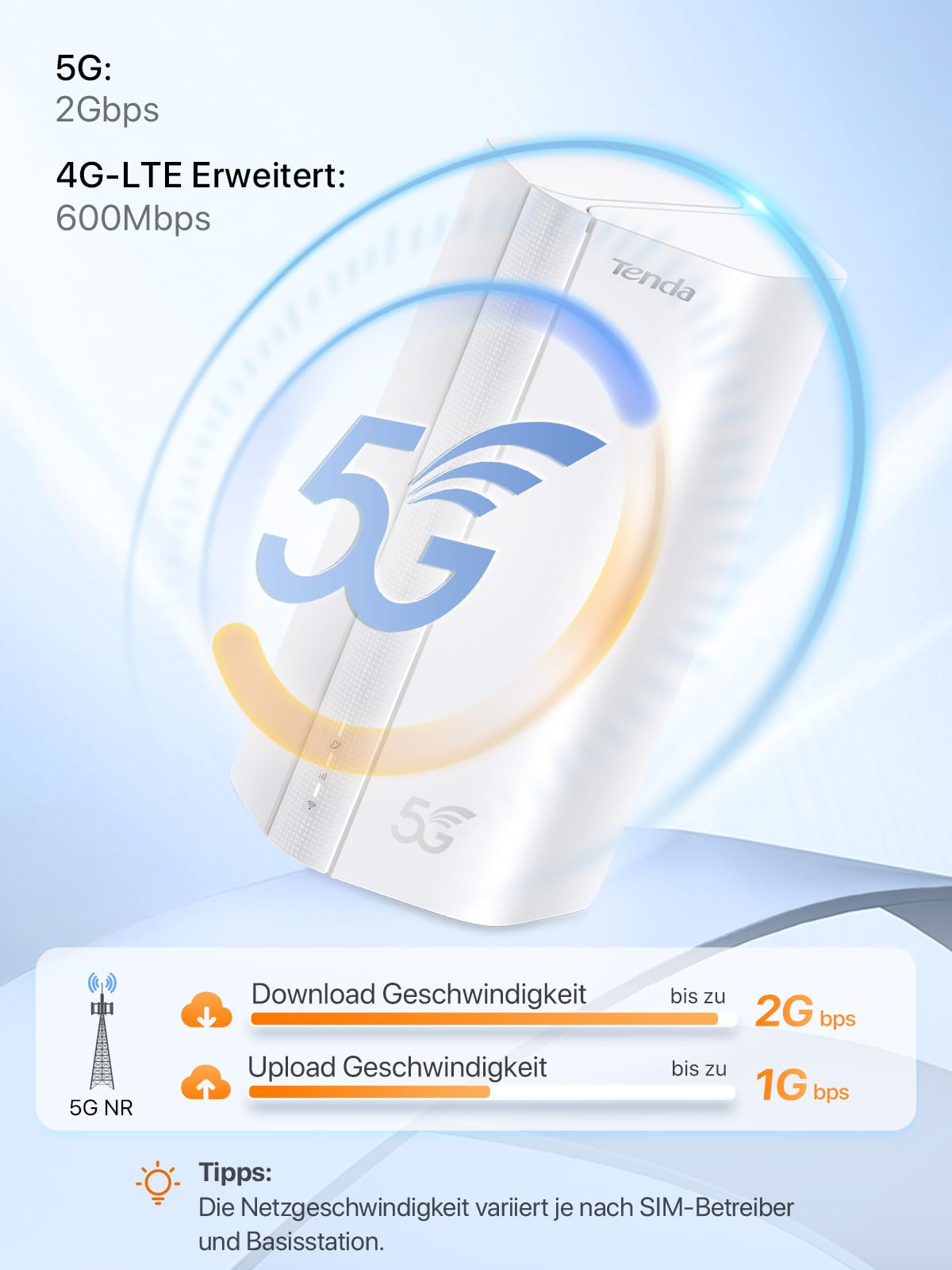 Tenda 5G01 – 5G Wi-Fi 6 Router für Nano-SIM mit Gigabit-Port & Mesh+ – Produktansicht 6