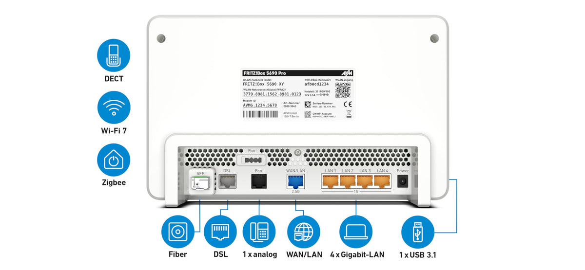 FRITZ! Box 5690 Pro – Premium WLAN Router mit Wi-Fi 7, Glasfaser & DSL – Produktansicht 7