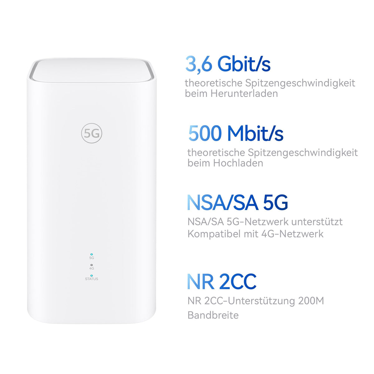 5G CPE 5s H153 WiFi 6 AX3000 Router – SIM-Support, Hochleistungsantennen, Mesh+ – Produktansicht 7