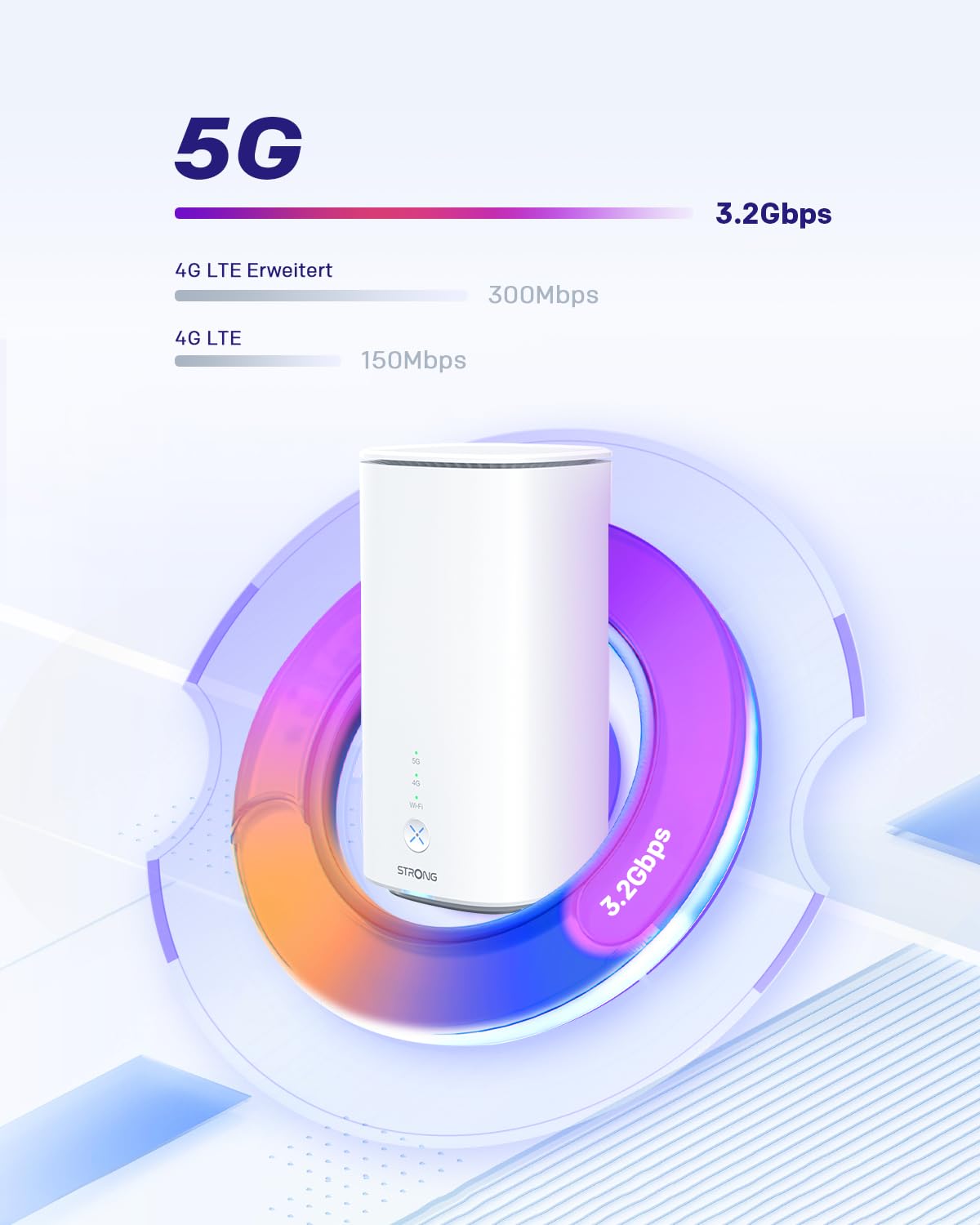 STRONG 5G WLAN Router – Wi-Fi 6 AX3000 Mobiler Hotspot mit Dual-LAN – Produktansicht 8