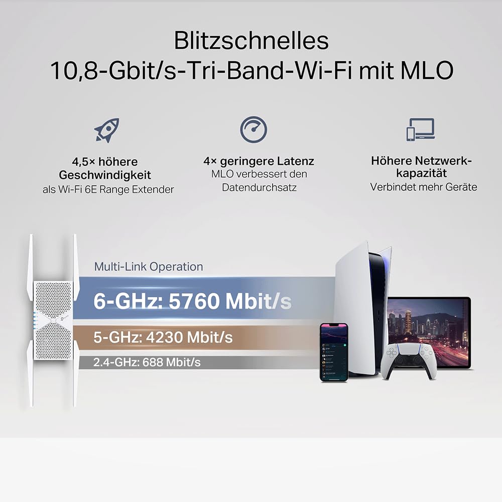 TP-Link RE655BE Tri-Band WiFi 7 Repeater – BE9300, EasyMesh, 2.5G LAN, WPA3 – Produktansicht 8