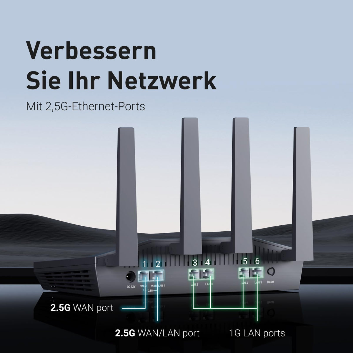 GL.iNet GL-MT6000 (Flint 2) – Wi-Fi 6 Gaming Router mit 2×2.5G & 4×Gigabit-Ports – Produktansicht 4