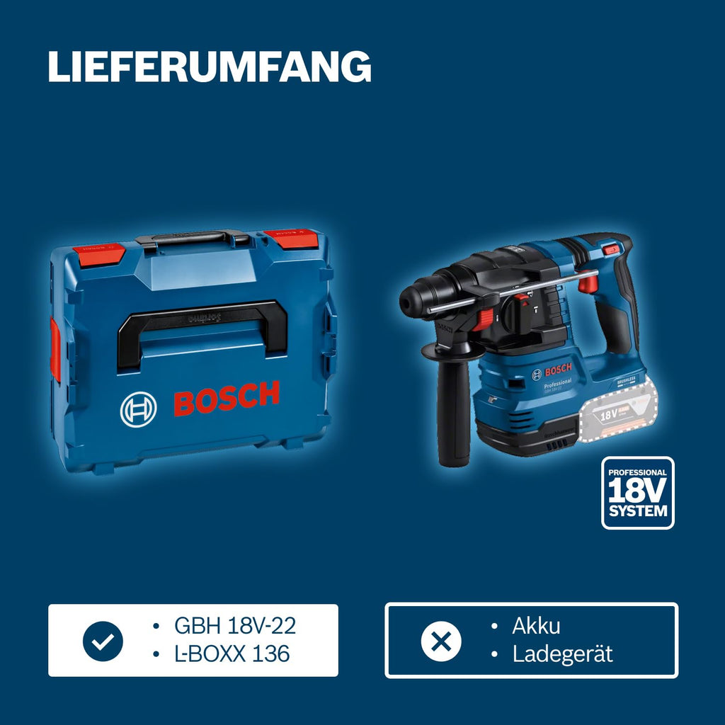Bosch Professional 18 V System Akku Bohrhammer GBH 18 V-22 (mit SDS plus, inkl. 2x 4,0 Ah Akku, Schnellladegerät GAL 18 V-40,