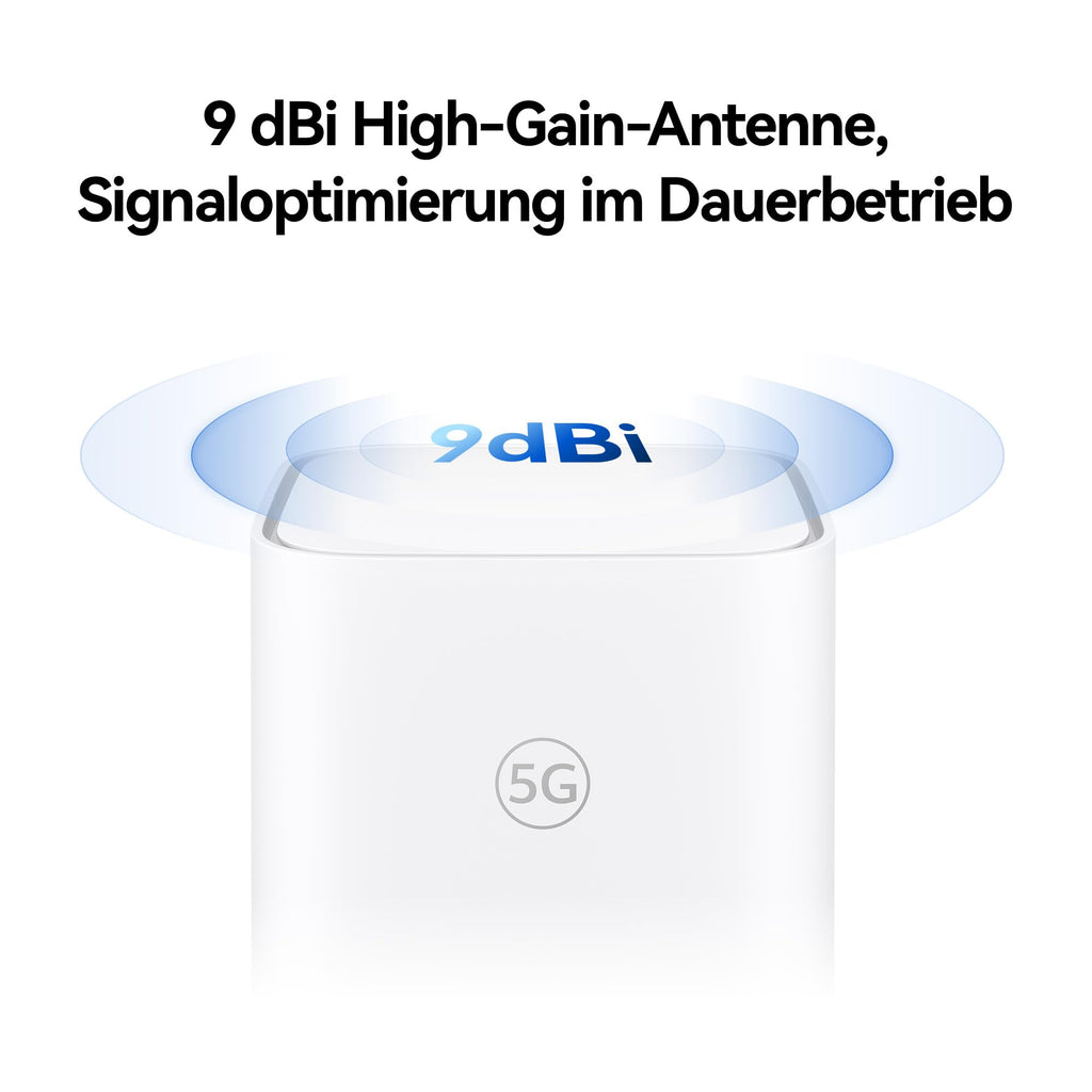 5G CPE 5s H153 WiFi 6 AX3000 Router – SIM-Support, Hochleistungsantennen, Mesh+ – Produktansicht 6