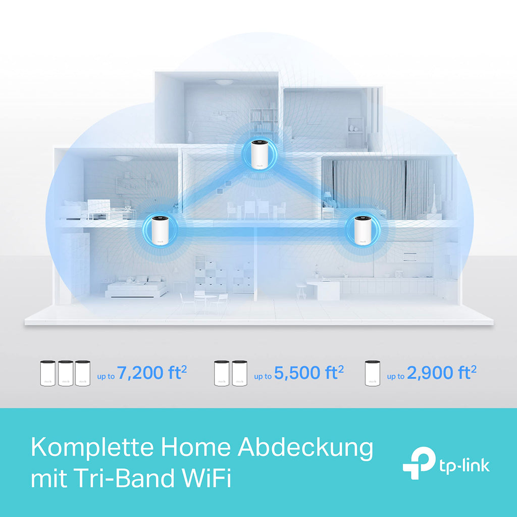 TP-Link Deco XE75 (3er-Set) – Wi-Fi 6E AXE5400 Mesh Tri-Band System – Produktansicht 4