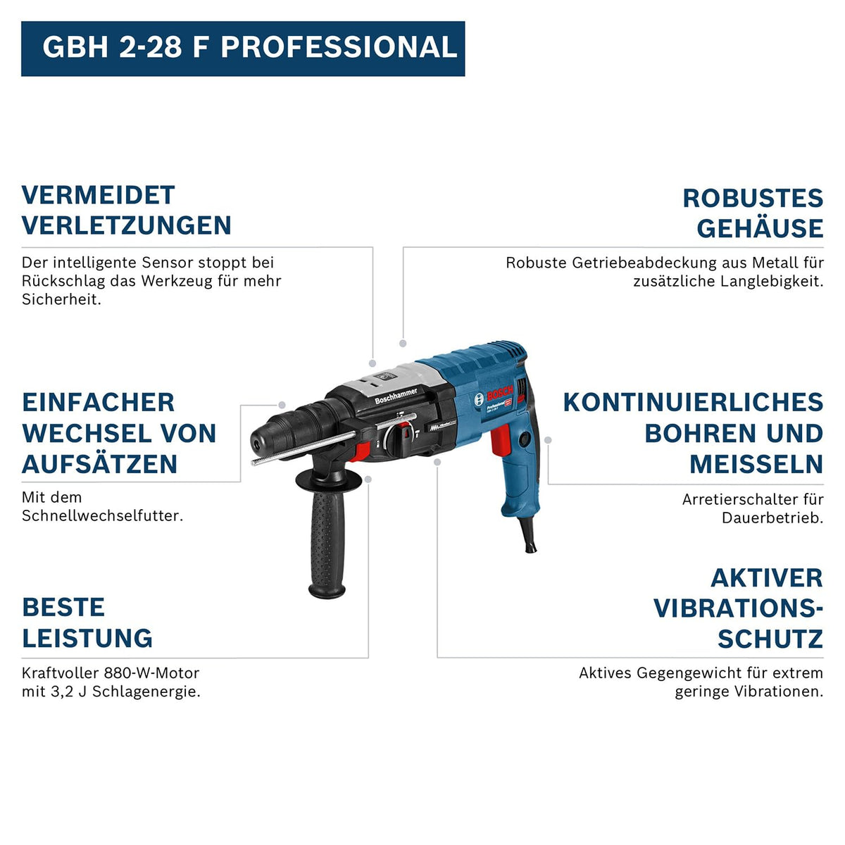 Bosch PRO Bohrhammer GBH 2-28 F (inkl. Zusatzhandgriff, Tiefenanschlag 210 mm, Maschinentuch, Schnellwechselbohrfutter, Wechs