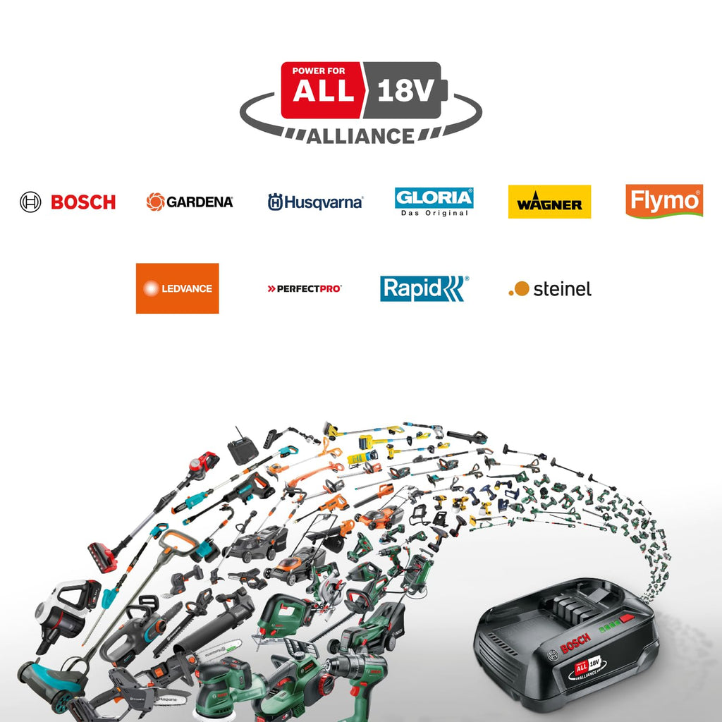 Bosch Akku-Bohrhammer UniversalHammer 18 V (1x Akku 4,0 Ah; 18 Volt System; zum Bohren, Hammerbohren, Meißeln und Schrauben; 